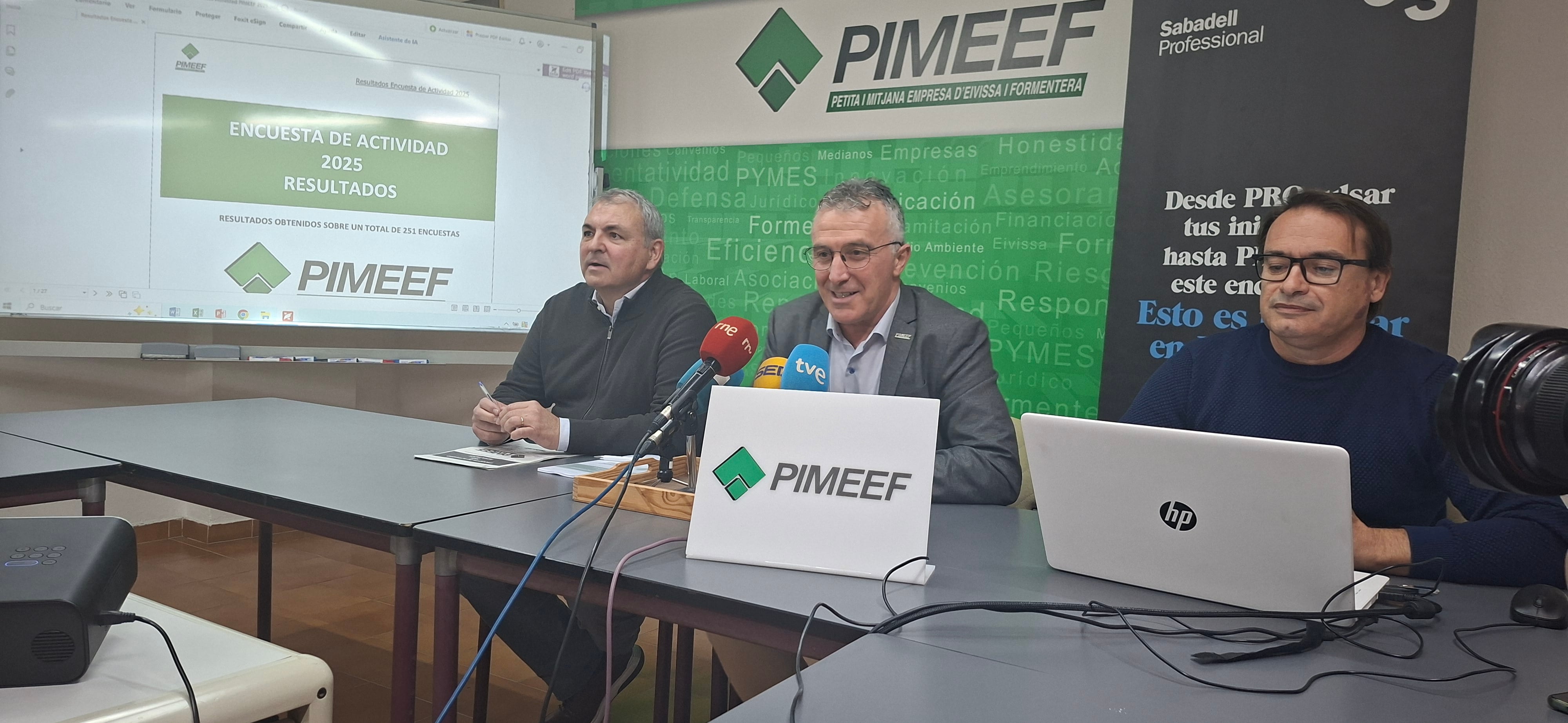 Presentación de la encuesta