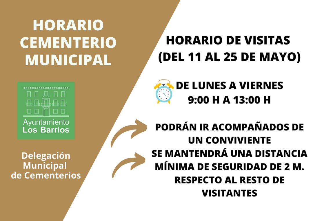 Horarios del cementerio de Los Barrios.