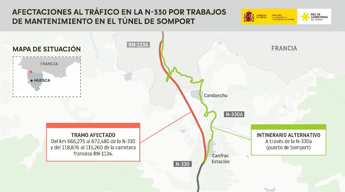 La vía alternativa durante las noches es el puerto de Somport