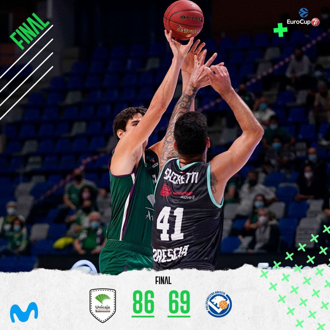 Unicaja-Brescia