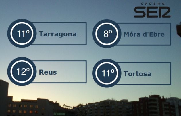 Temperatures Generals de primera hora del dia