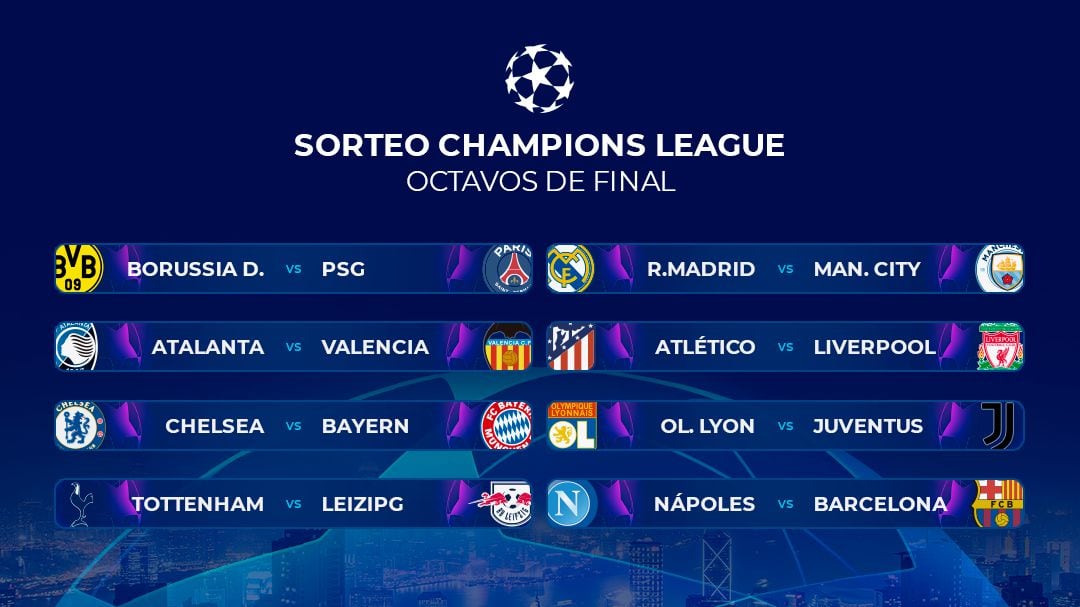 Los emparejamientos de octavos de la Champions.