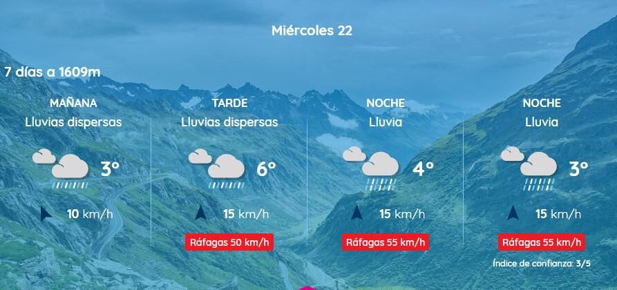 Miércoles día muy complicado en pistas