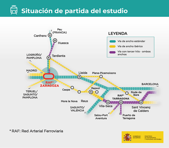 Infografía explicativa del proyecto