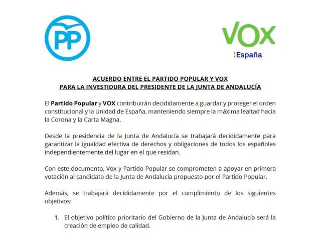 Las 37 medidas pactadas entre Vox y el PP en Andalucía.