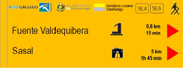 Señalítica camino periurbanos Sabiñánigo