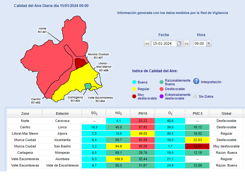 Página web que mide la calidad del aire en la Región de Murcia