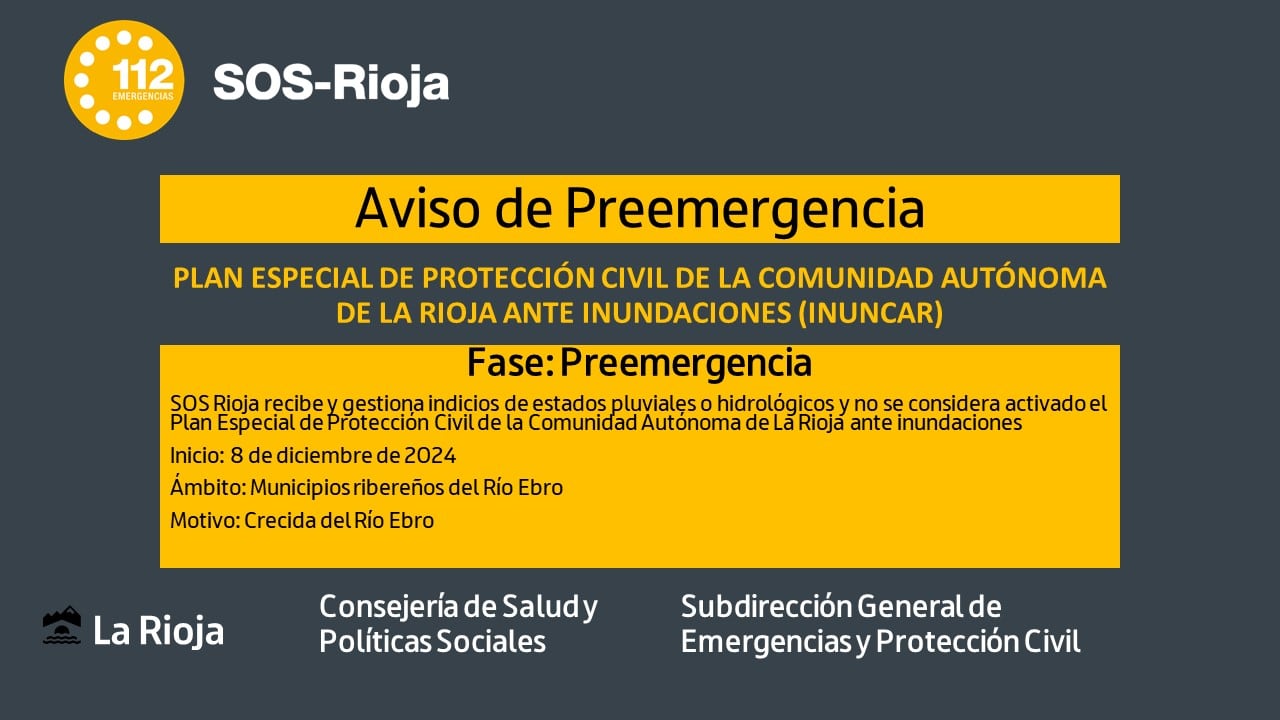 Aviso Preemergencia