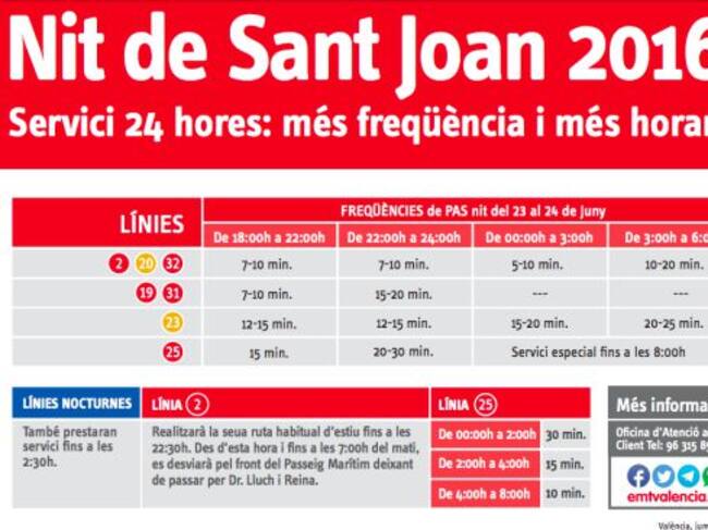 Refuerzos de la EMT para la noche de San Juan