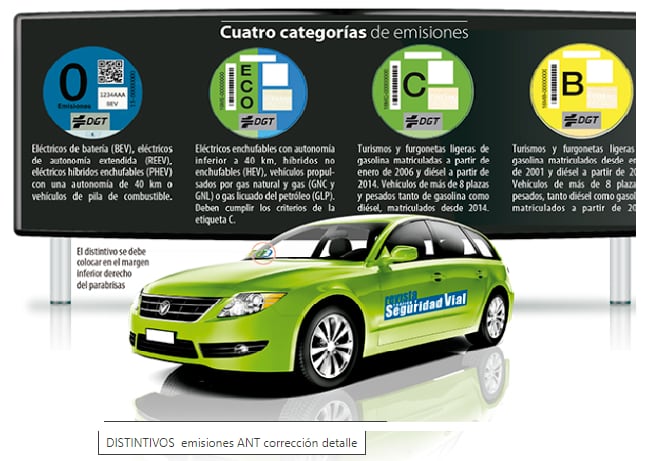 Díptico de la DGT sobre los distintivos ambientales