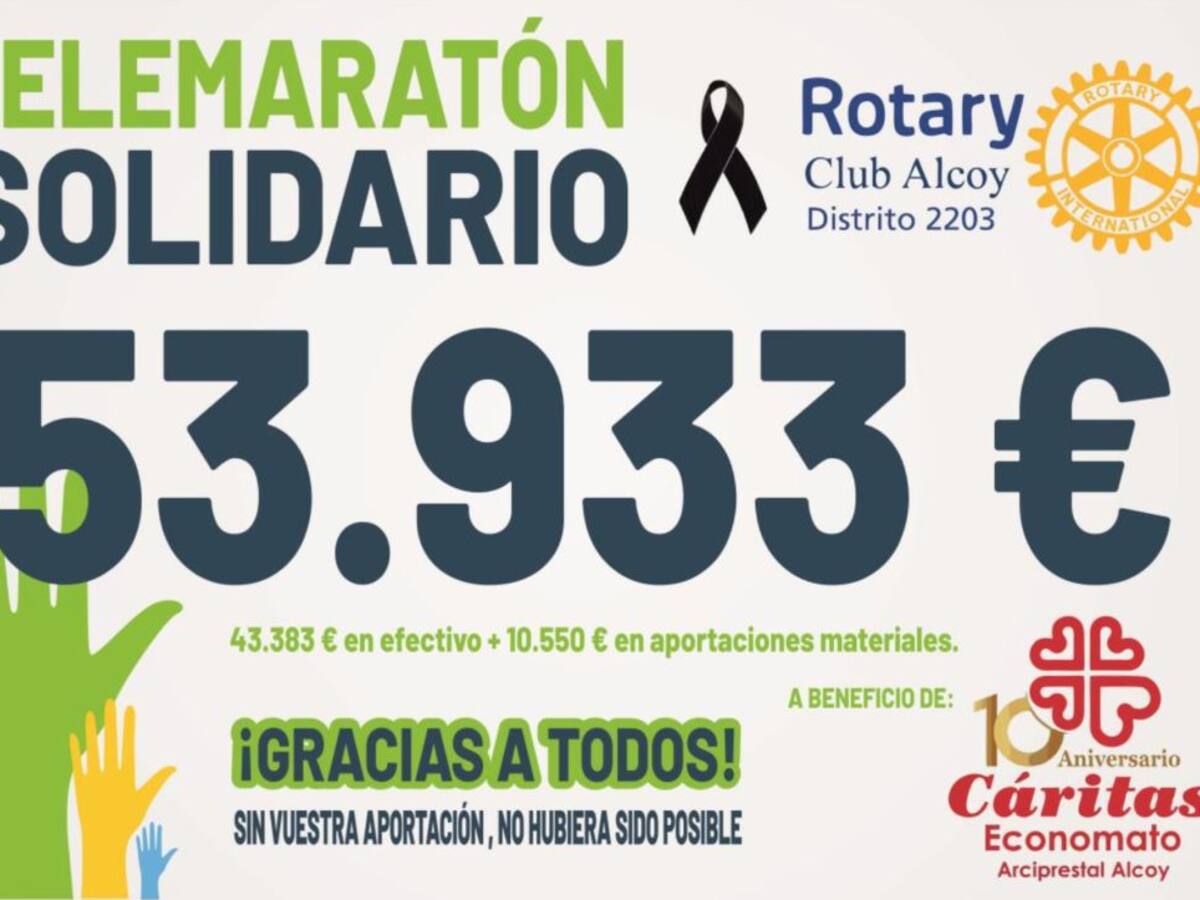 El Rotary Club Alcoy recauda 53.933 euros para Cáritas
