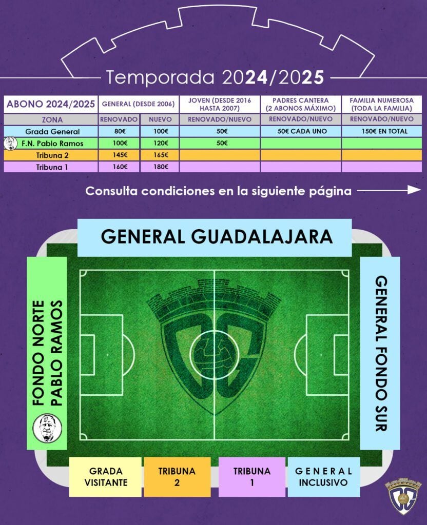 Abonos 2024-2025