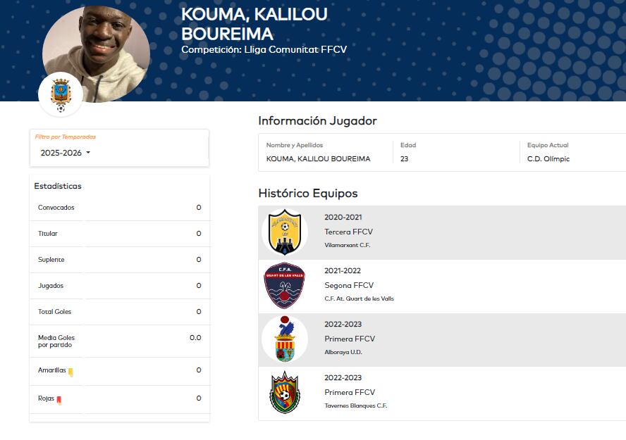 Ficha FFCV de Kouma (CD Olímpic)