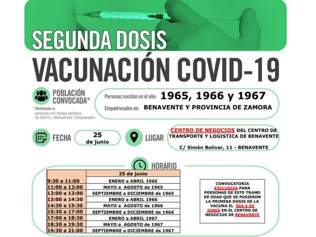 CENTRO DE NEGOCIOS DE BENAVENTE – Nacidos en 1965, 1966 y 1967