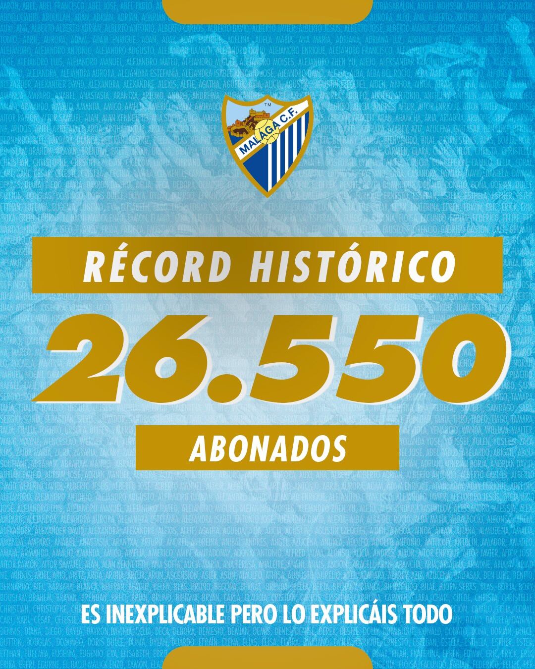 El Málaga confirmó el récord histórico