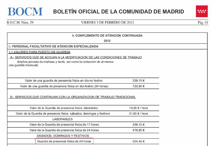Imagen del BOCM en el que se corrige la errata sobre las horas de guardia de los MIR