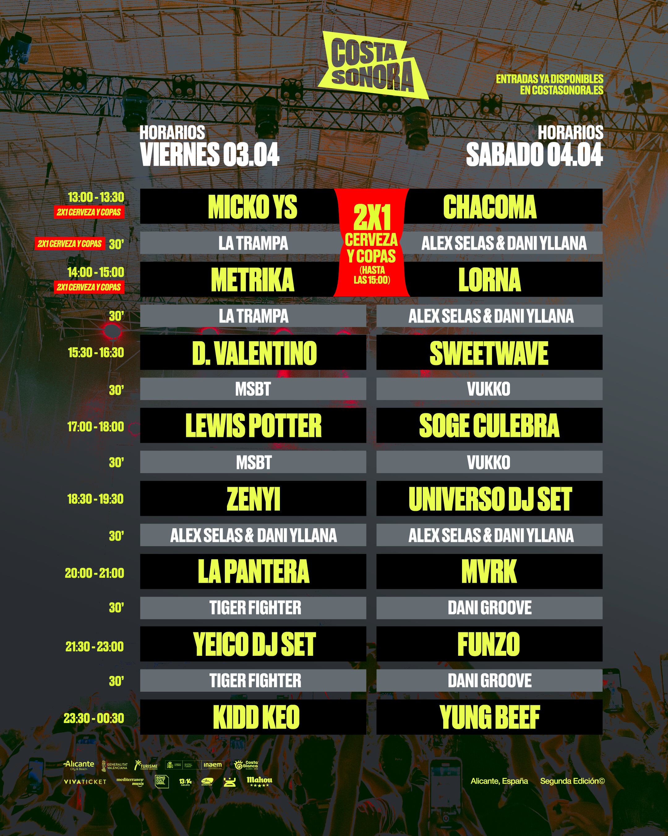 Costa Sonora 2026 (horarios)