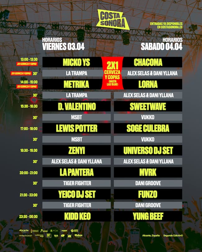 Costa Sonora 2026 (horarios)