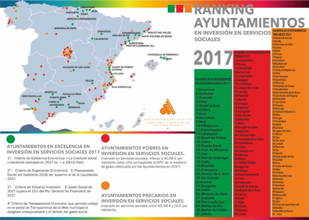 Maó y Ciutadella se distinguen por sus inversiones sociales.