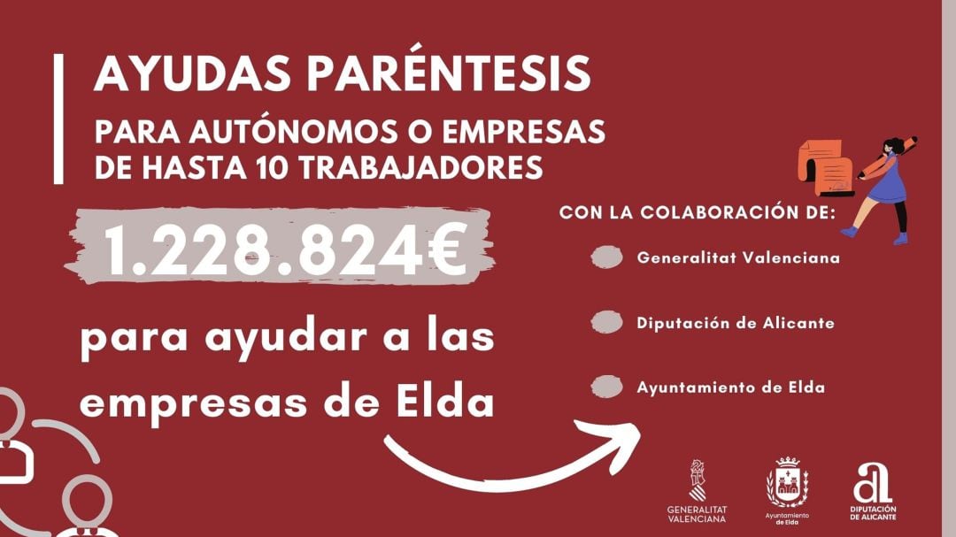 Ayudas Paréntesis en Elda