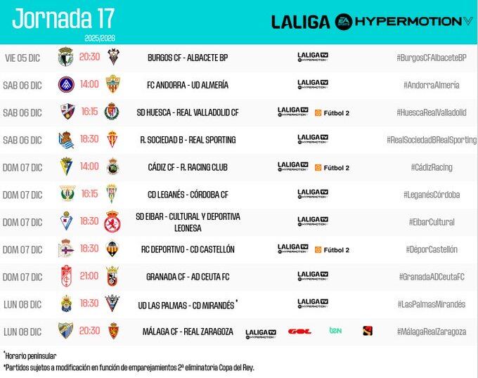 Horarios de la jornada 17 de la Liga Hypermotion