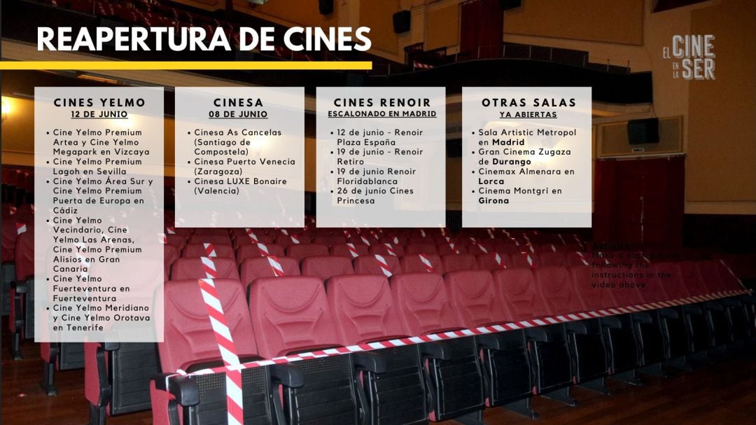 Calendario provisional de reapertura de cines