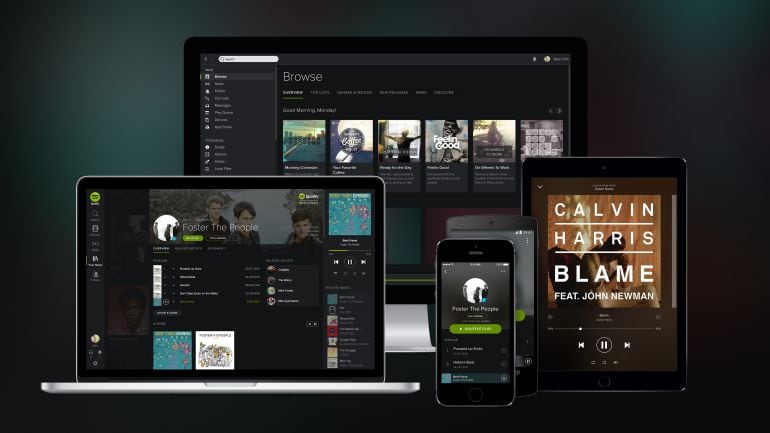 La aplicación de Spotify funciona en todas las plataformas