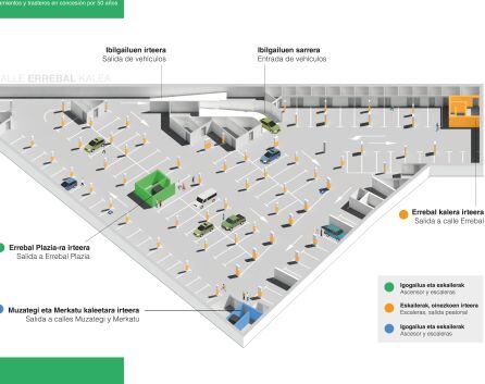 Detalle de la infografía de la planta de garajes