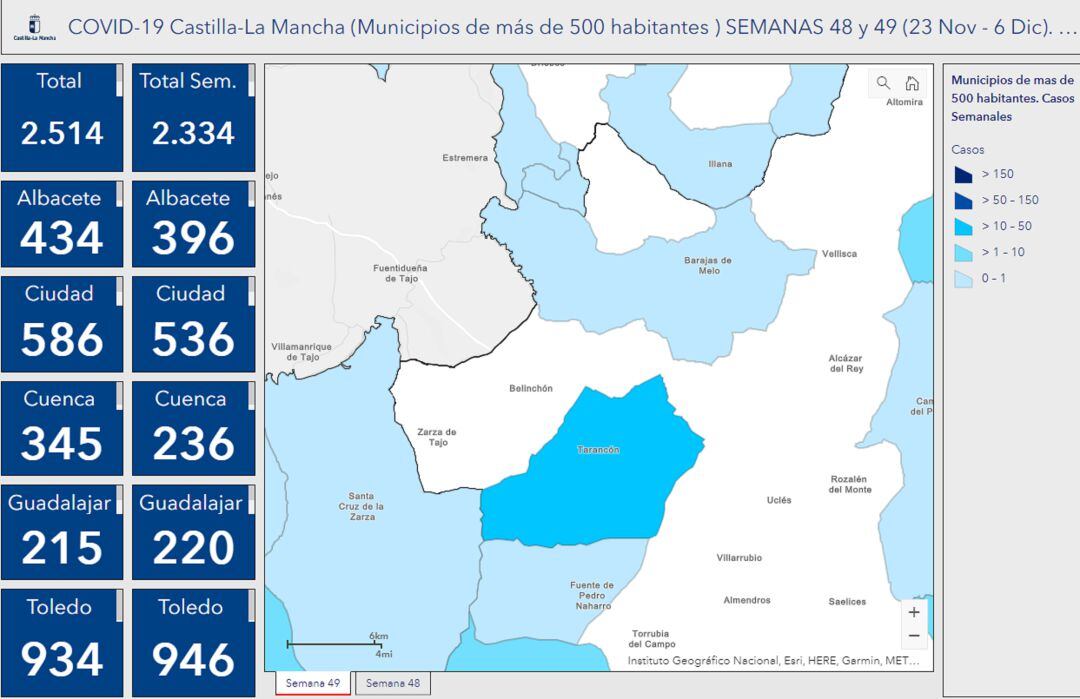 Datos por municipios