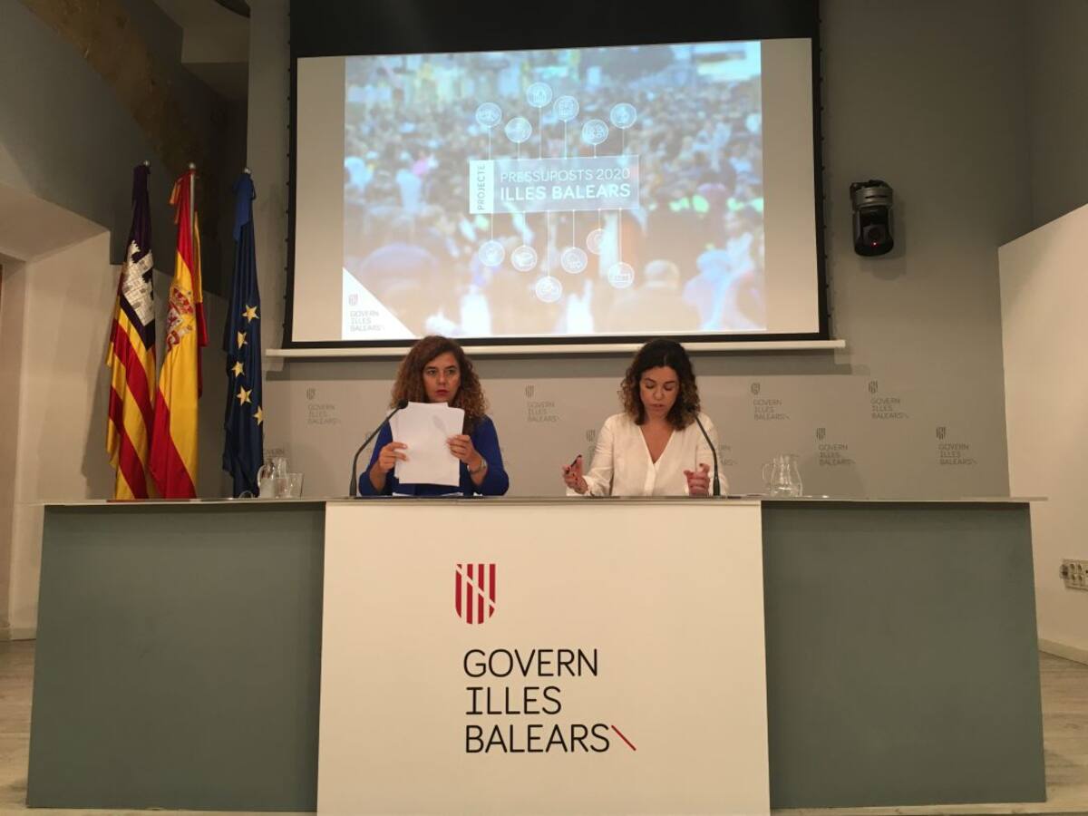5.893 millones de euros será el presupuesto para Balears en 2020