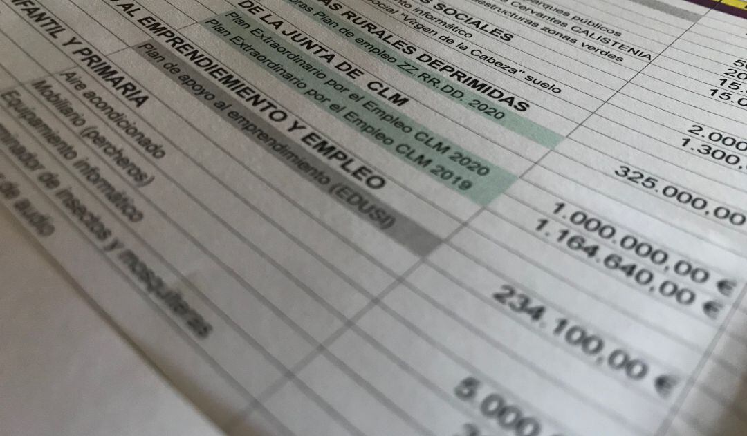 Las nuevas cuentas municipales de Valdepeñas cuentan con hasta 33 millones de euros 