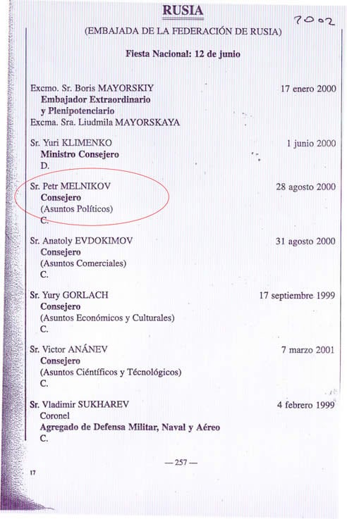 Extracto del listado del cuerpo diplomático correspondiente al año 2002