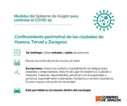 Medidas del Gobierno de Aragón para el confinamiento perimetral de Zaragoza, Huesca y Teruel