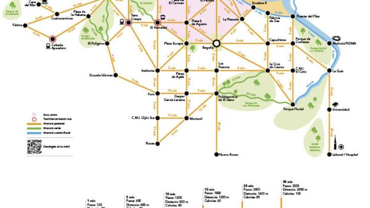 Minuto Xixón. Mapa peatonal