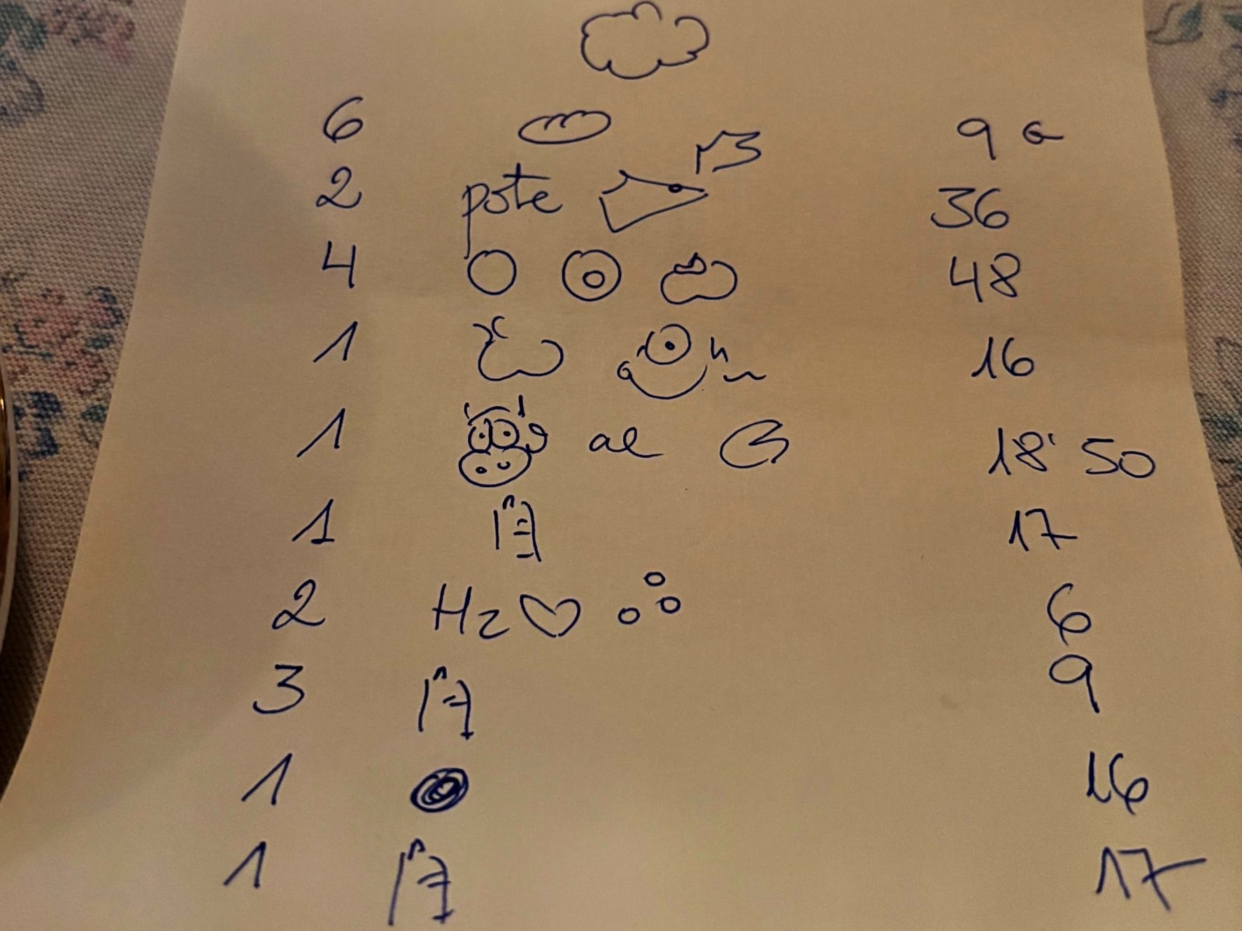 El ticket del Puente del Pilar: mitad factura, mitad jeroglífico.