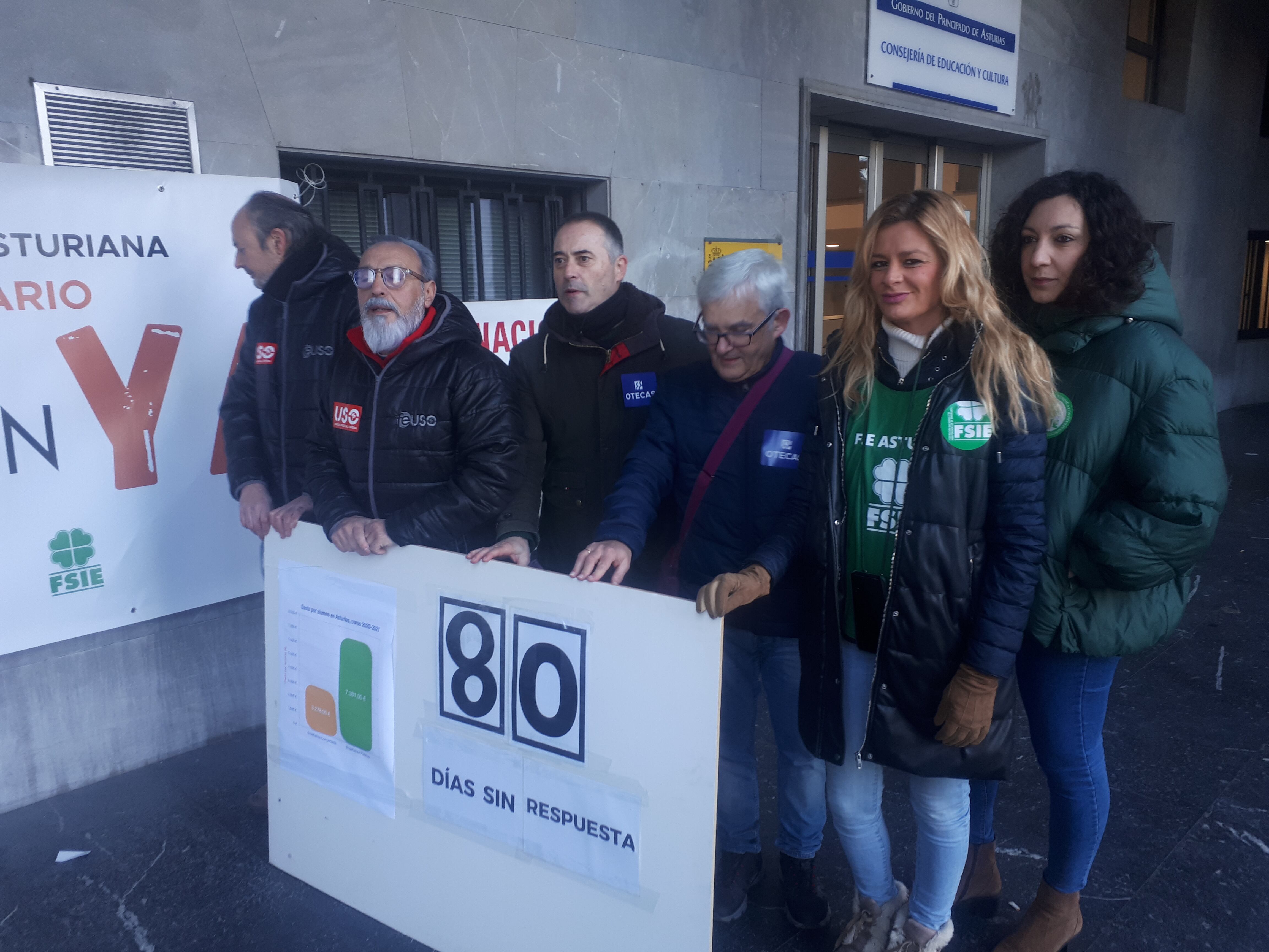 Los sindicatos OTECAS, USO y CSIF reclaman la apertura de una mesa de negociación