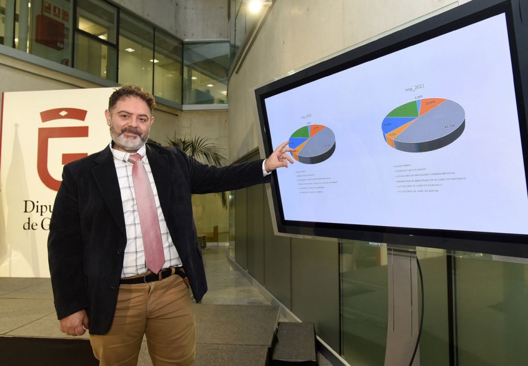 El diputado de Economía Antonio Garcia Leiva presenta los Presupuestos de la Diputación de Granada para 2022