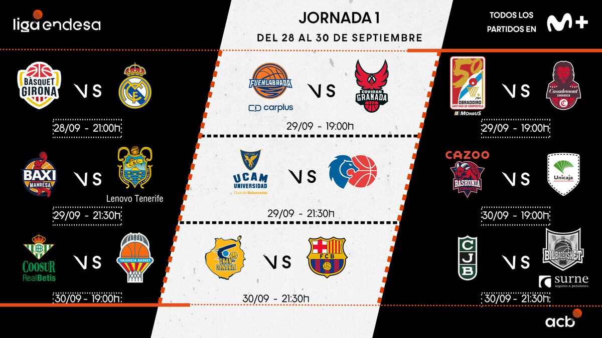 El calendario de la ACB ya se conoce para la temporada 2022-23