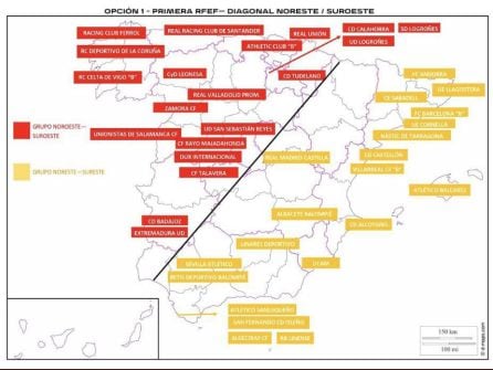 Reparto de la nueva división de bronce
