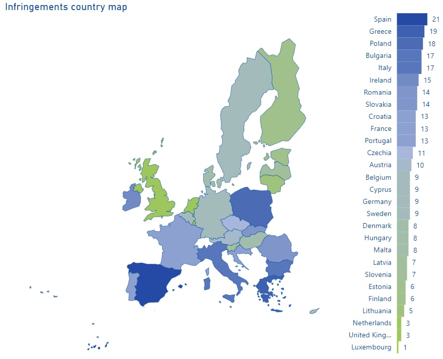 Distribución de infracciones medioambientales detectadas por la Comisión Europea. España es el país que acumula un número mayor