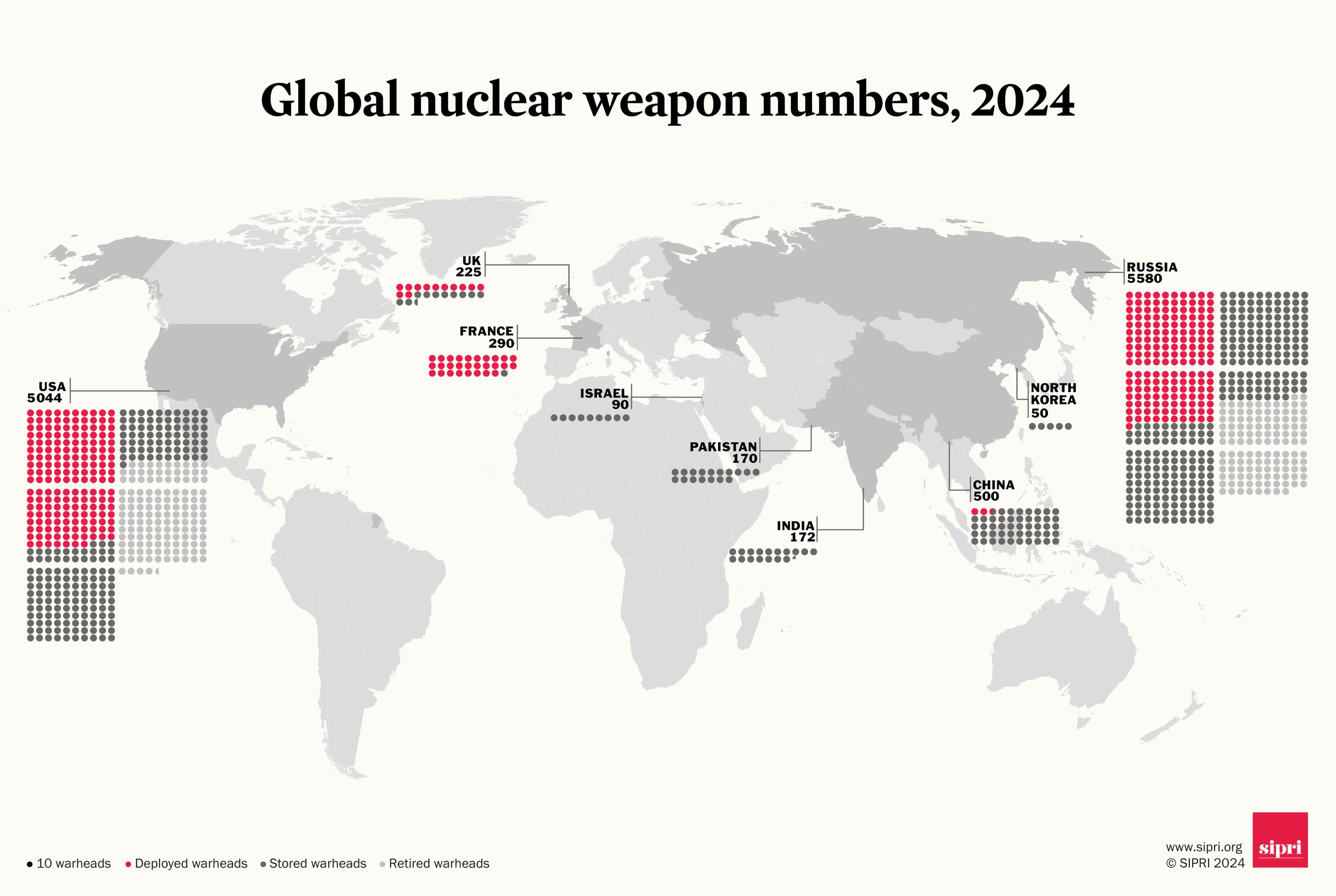 Número de armas nucleares en el mundo. En rojo las que están ya desplegadas