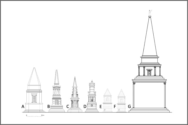 El investigador Manuel Álvarez ha analizado esta enigmática edificación destruida en 1145, que estaría dedicada al rey Juba I de Numidia
