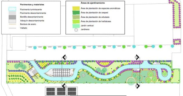 Plano del proyecto del Centro Demostrador de Energías Renovables