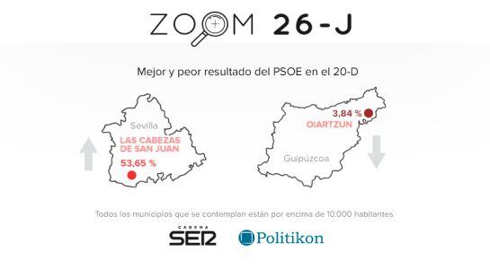 Mejor y peor resultado del PSOE en el 20-D.