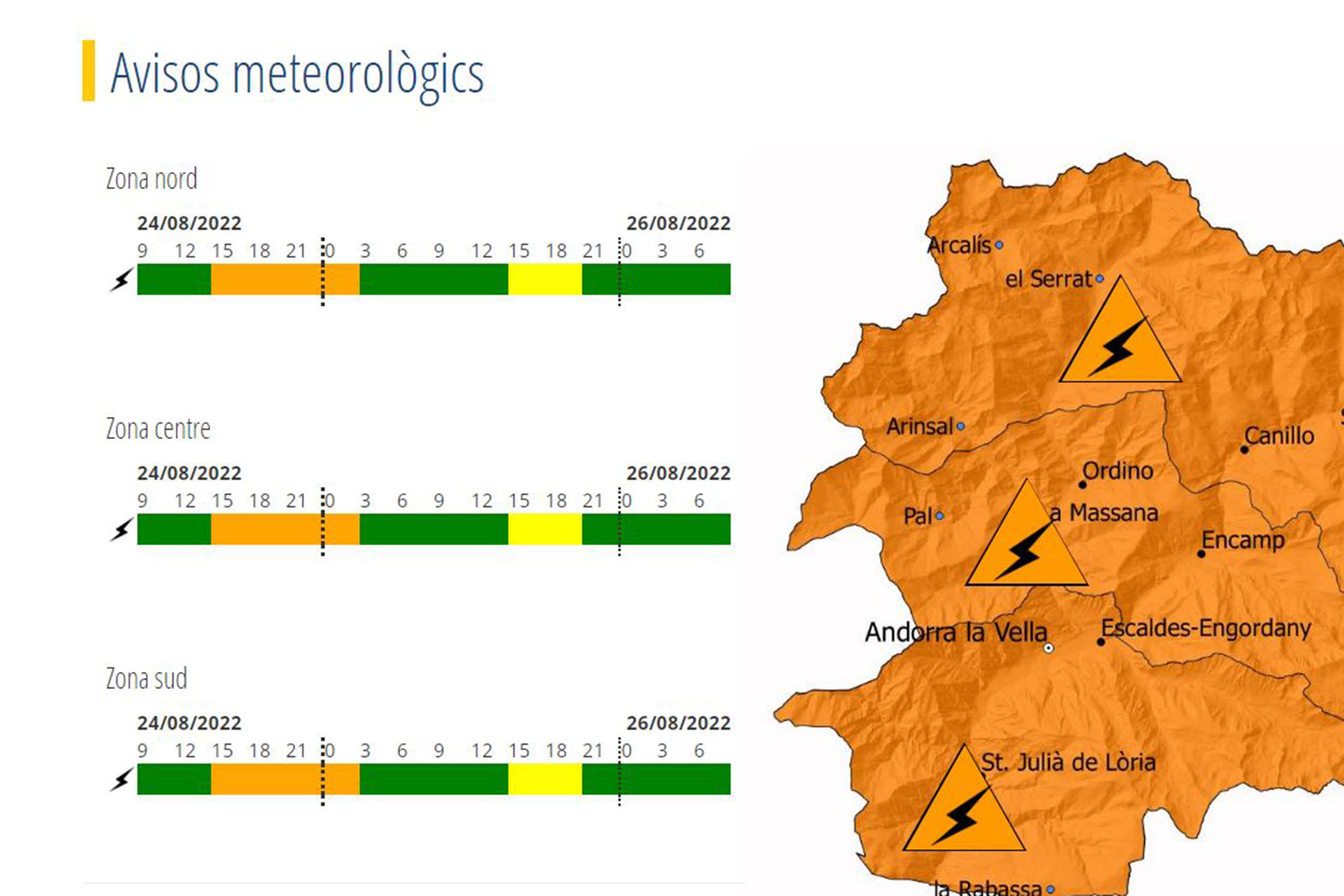 Avís taronja per tempestes i vent intens.