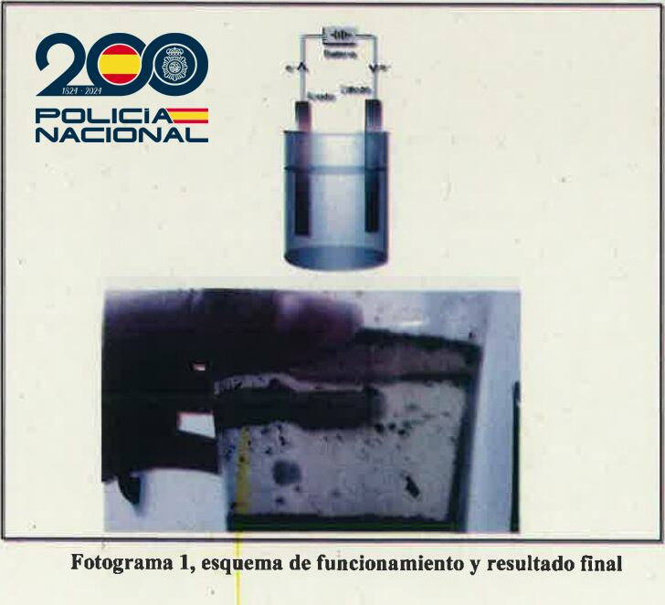 Los investigados se presentaban como comerciales en viviendas de Burgos habitadas por personas de avanzada edad, y realizaban una prueba “falseada” que les inducía a error sobre una contaminación del agua del grifo