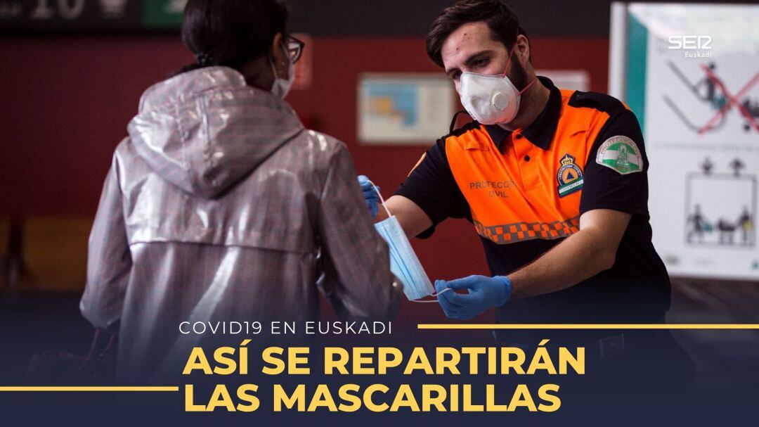 Así se repartiran las mascarillas