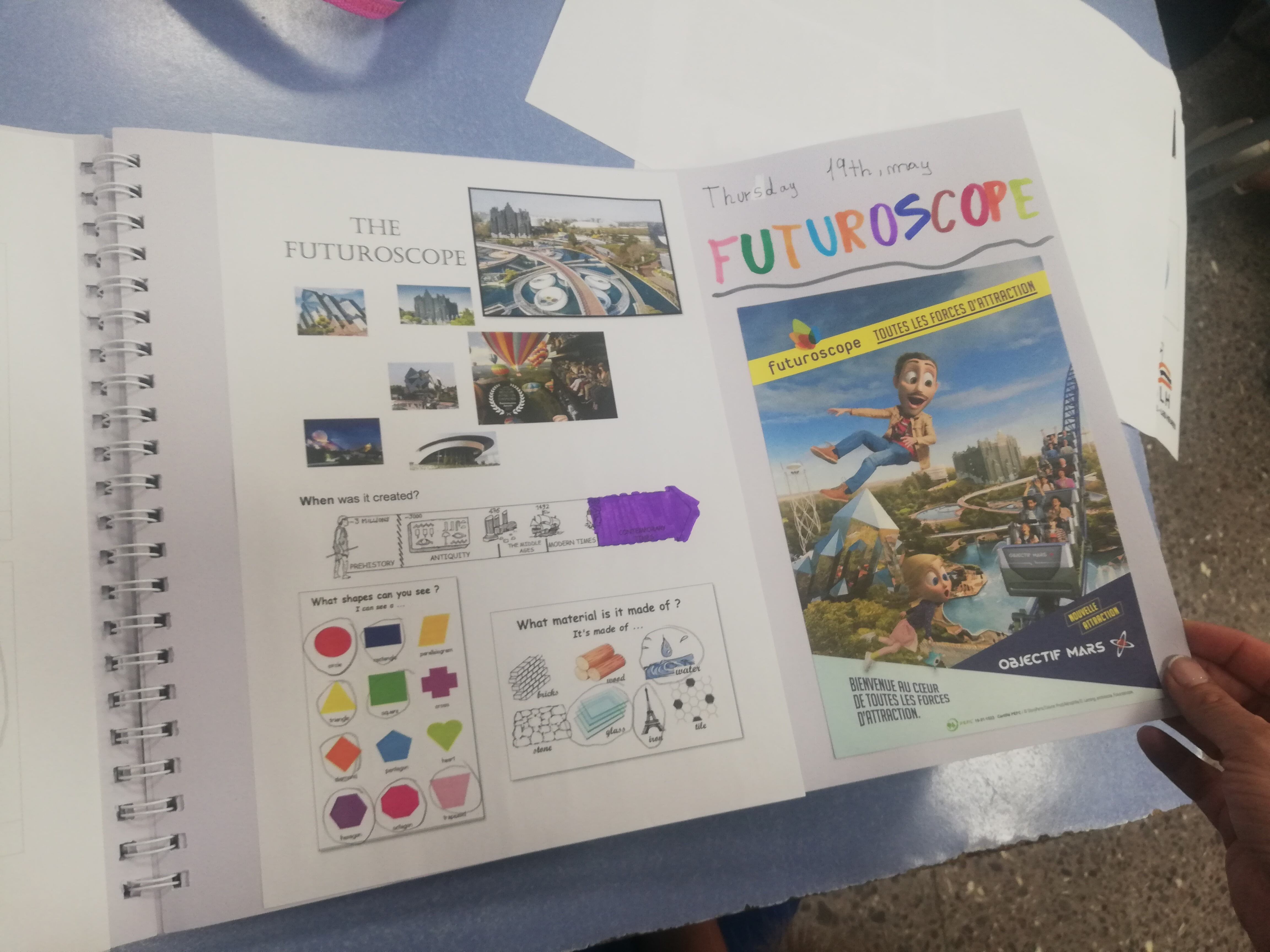 Els llocs visitats, com Futuroscope de Poiters, a la guia o &quot;booklet&quot; que els alumnes elaboren dins del projecte &quot;Sharing and Discovering Our Artistic Heritages Through The Practice of The Arts&quot;.