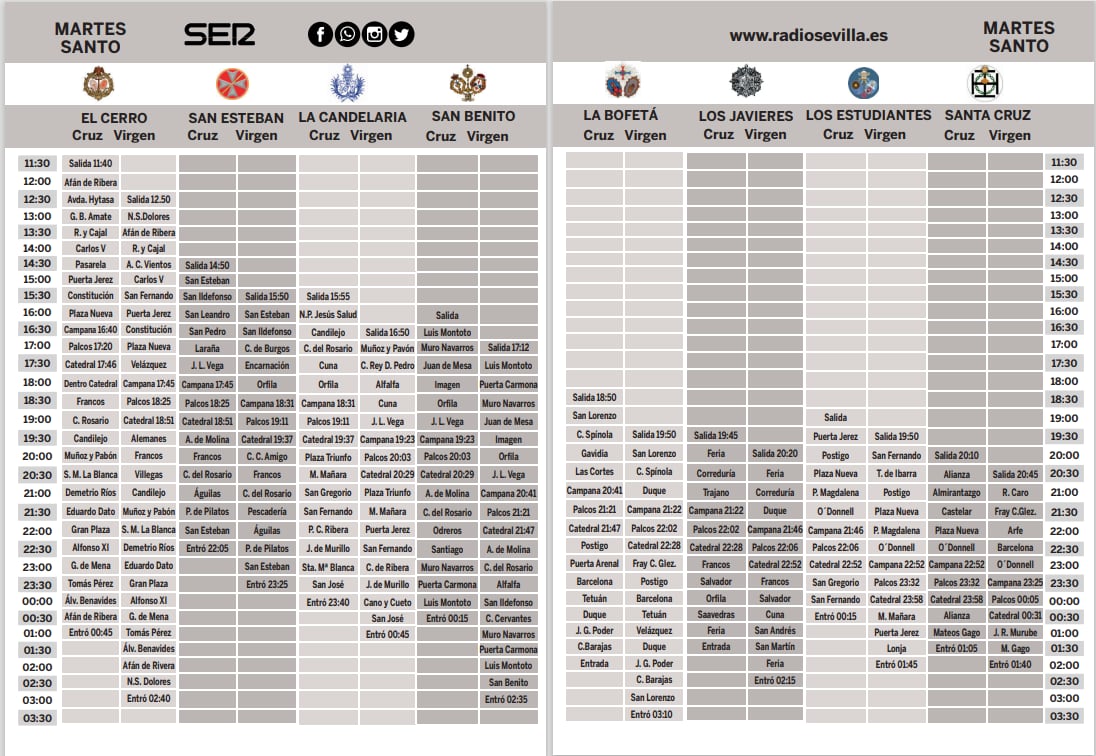 Parrilla de horarios e itinerarios del Martes Santo