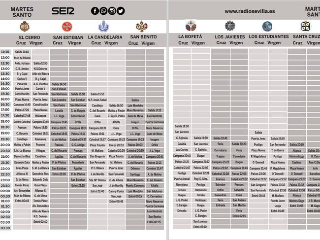 Parrilla de horarios e itinerarios del Martes Santo